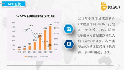 170523期徐州电商沙龙回顾 微信小程序技术开发与应用场景
